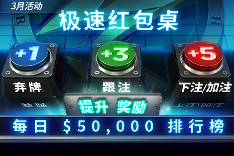 finaltablebetting